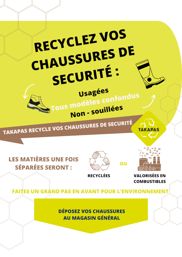 Kit de communication 3